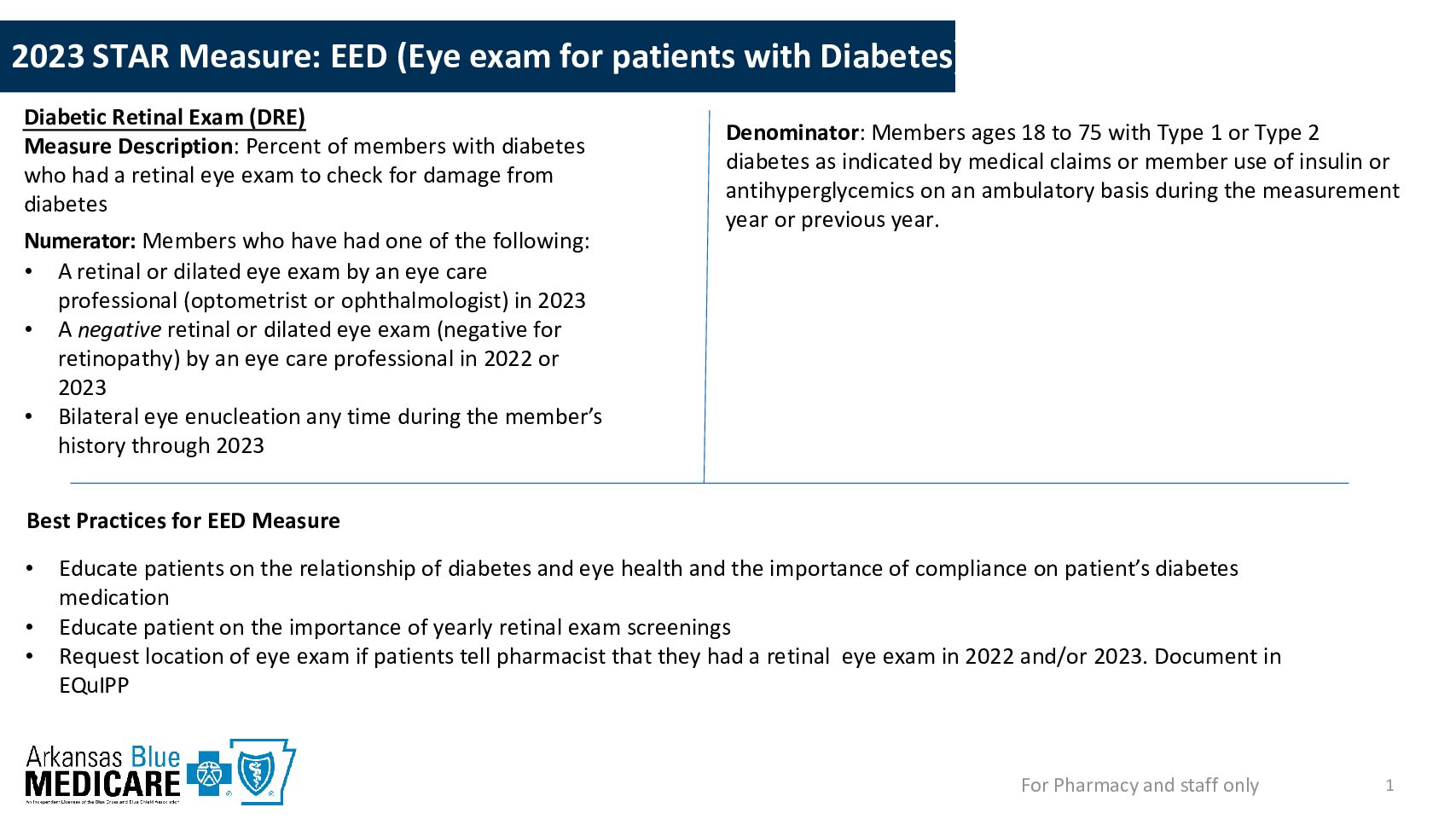 ABCBS EED Pharmacist Tip Sheet 2023 | PQS