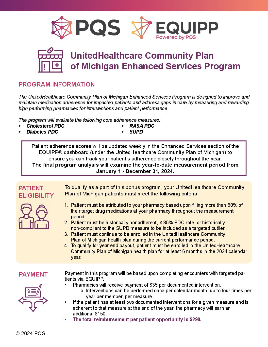 UHC Michigan Medicaid Program 2024 | PQS